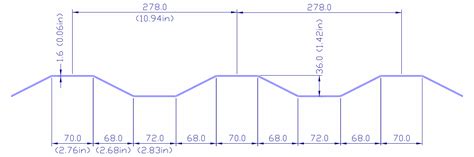 shipping container rib dimensions